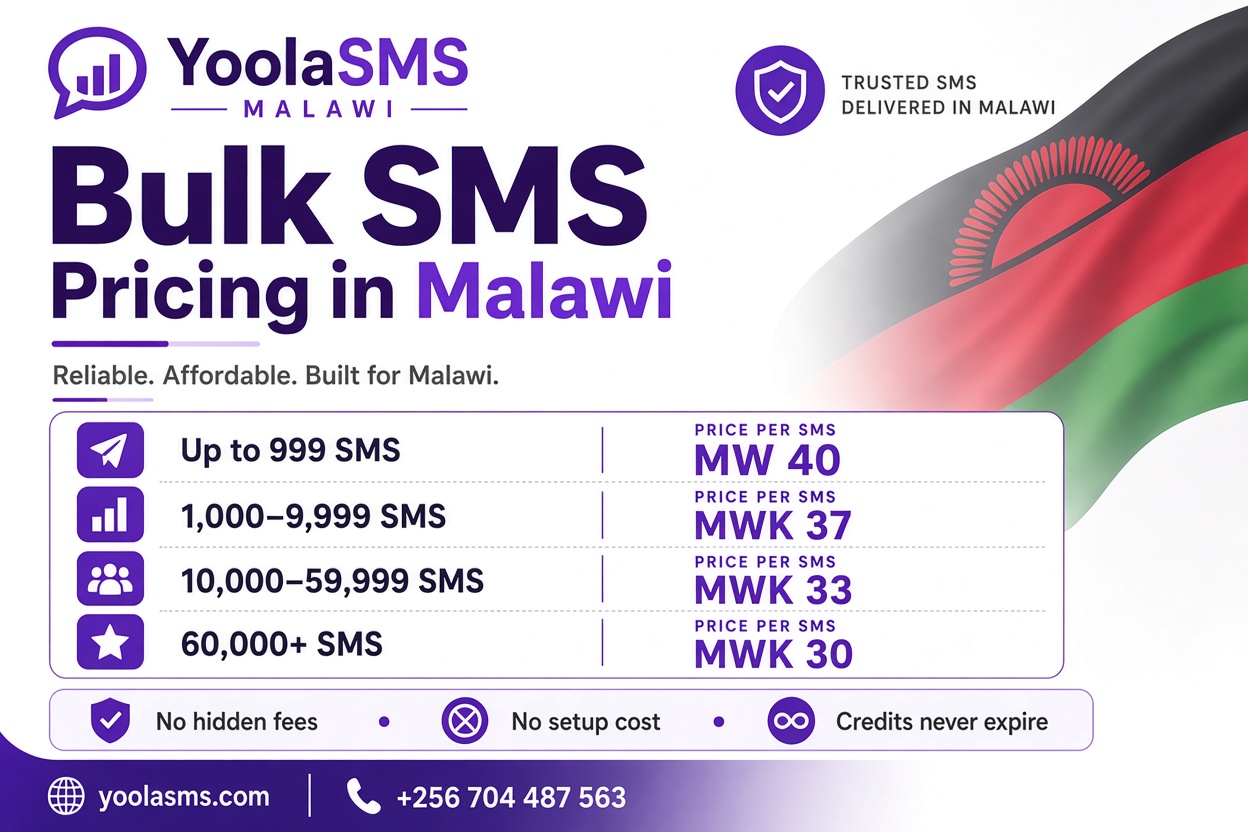 How Much Does Bulk SMS Cost in Malawi? A Real Price Breakdown